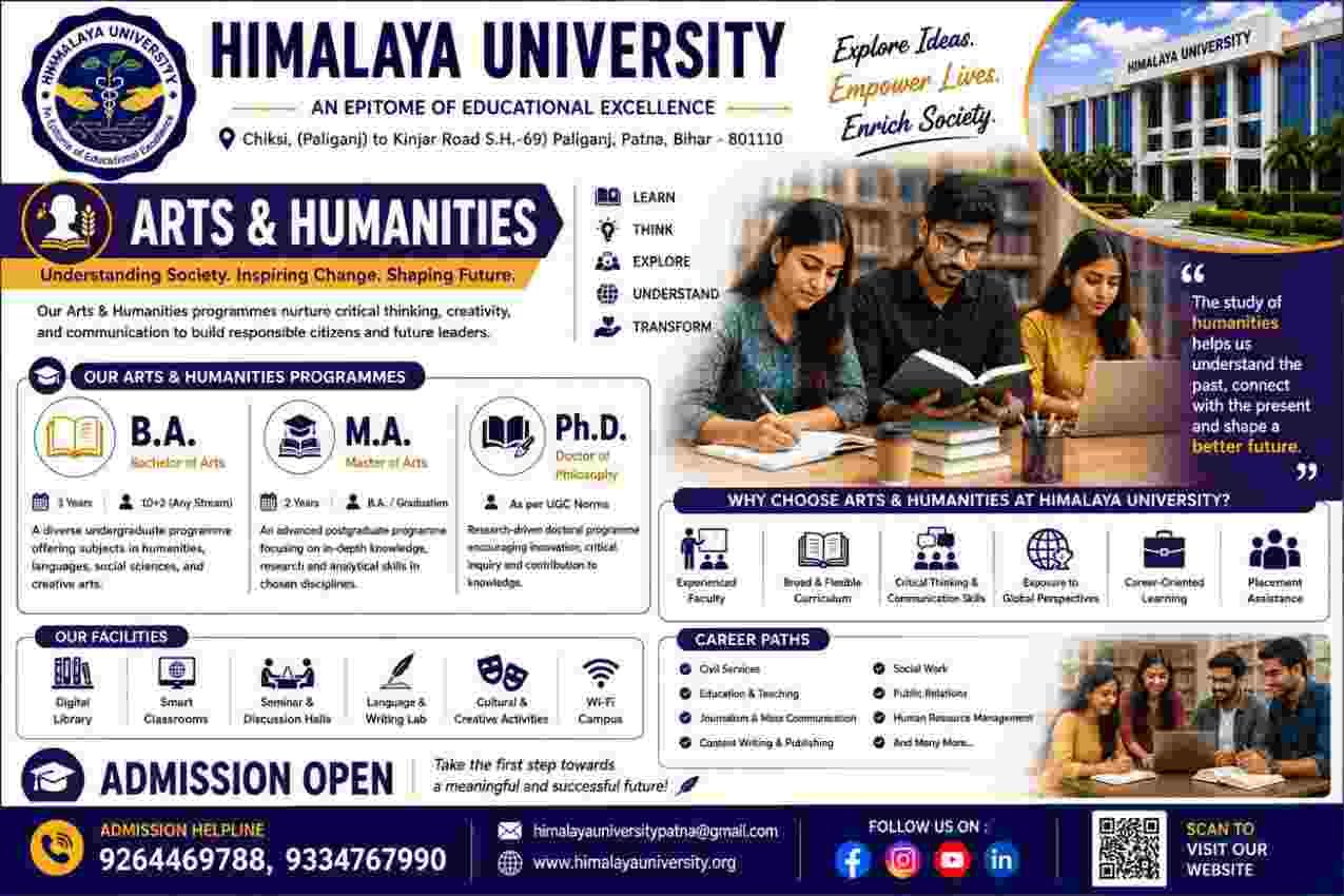 B.A. (English, Hindi, Political Science, Sociology, History, Economics, Psychology)
